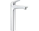 Смеситель для раковины без донного клапана Grohe Eurostyle 23719003