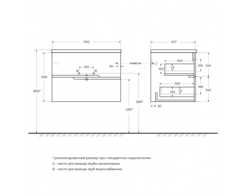 Мебель для ванной подвесная CEZARES DUET-N-700-2C-SO-BL Bianco Lucido эмаль