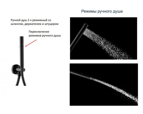Душевой набор со встраиваемым смесителем CEZARES ECO-DSET-01