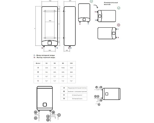 Купить Электрический накопительный водонагреватель Ariston ABS VLS EVO PW 100 3700438 в магазине сантехники Santeh-Crystal.ru