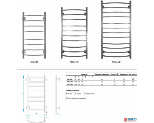Купить Полотенцесушитель электрический 800x400 Energy Grand EETRGRAND08040R905M в магазине сантехники Santeh-Crystal.ru