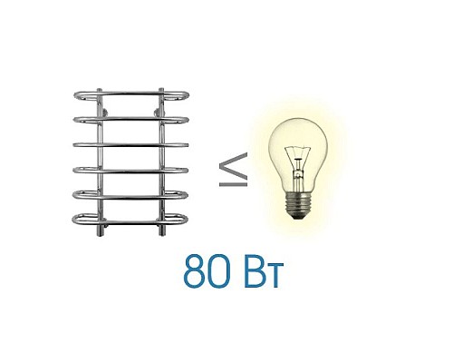 Заказать Полотенцесушитель электрический 800x600 Energy Nova EETR0NOVA0806000000 в магазине сантехники Santeh-Crystal.ru