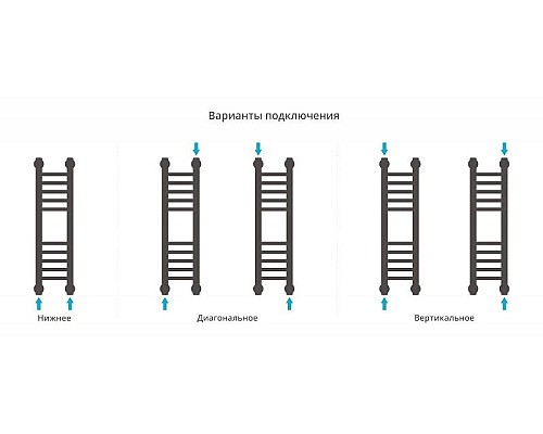 Приобрести Полотенцесушитель водяной 600х150 Сунержа Богема+ 00-0220-6015 в магазине сантехники Santeh-Crystal.ru