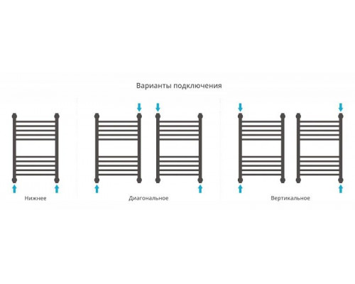 Приобрести Полотенцесушитель водяной 600х400 Сунержа Богема+ 00-0220-6040 в магазине сантехники Santeh-Crystal.ru