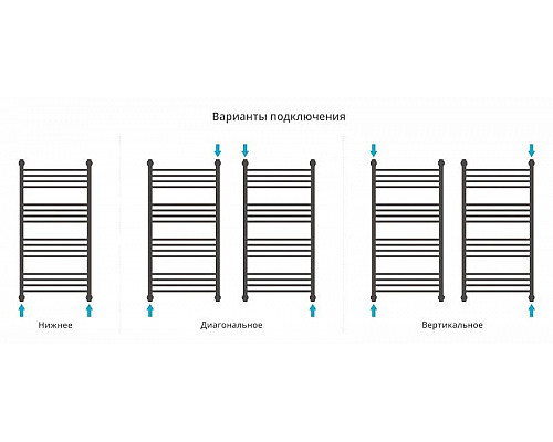 Купить Полотенцесушитель водяной 1000х500 Сунержа Богема+ 00-0220-1050 в магазине сантехники Santeh-Crystal.ru