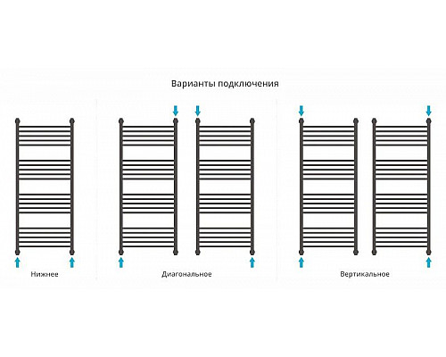 Купить Полотенцесушитель водяной 1200х500 Сунержа Богема+ 00-0220-1250 в магазине сантехники Santeh-Crystal.ru