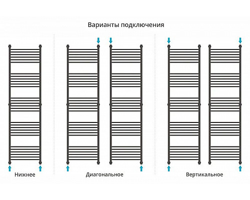 Купить Полотенцесушитель водяной 1900х500 Сунержа Богема+ 00-0220-1950 в магазине сантехники Santeh-Crystal.ru