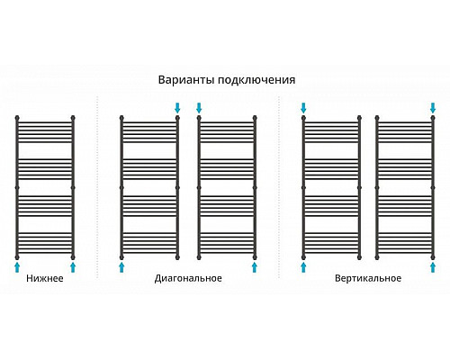 Приобрести Полотенцесушитель водяной 1500х600 перемычка выгнутая Сунержа Богема+ 00-0221-1560 в магазине сантехники Santeh-Crystal.ru