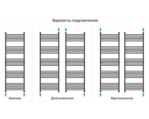 Приобрести Полотенцесушитель водяной 1900х600 Сунержа Богема+ 00-0220-1960 в магазине сантехники Santeh-Crystal.ru