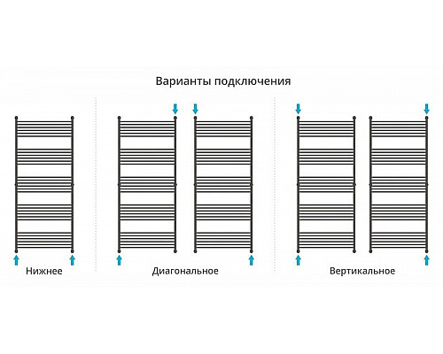 Купить Полотенцесушитель водяной 1900х800 Сунержа Богема+ 00-0220-1980 в магазине сантехники Santeh-Crystal.ru