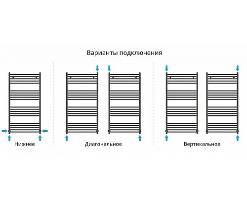 Заказать Полотенцесушитель водяной 1200х600 Сунержа Аркус 00-0251-1260 в магазине сантехники Santeh-Crystal.ru