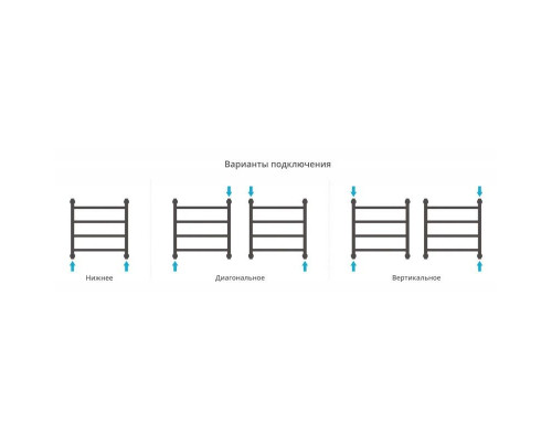 Приобрести Полотенцесушитель водяной 500х500 шампань Сунержа Галант+ 020-0200-5050 в магазине сантехники Santeh-Crystal.ru