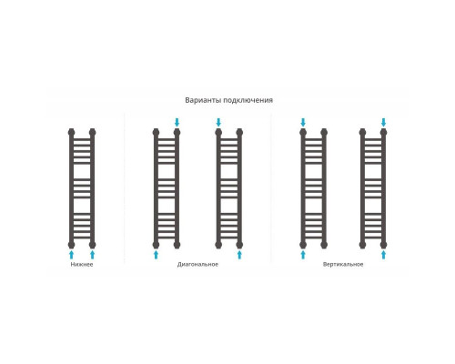 Купить Полотенцесушитель водяной 800х150 шампань Сунержа Богема+ 020-0220-8015 в магазине сантехники Santeh-Crystal.ru