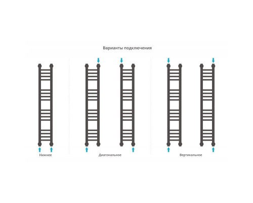 Заказать Полотенцесушитель водяной 1000х150 золотой матовый Сунержа Богема+ 032-0220-1015 в магазине сантехники Santeh-Crystal.ru