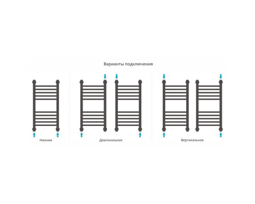 Приобрести Полотенцесушитель водяной 600х300 золотой Сунержа Богема+ 03-0220-6030 в магазине сантехники Santeh-Crystal.ru