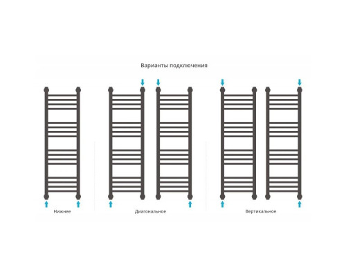 Заказать Полотенцесушитель водяной 1000х300 сатин Сунержа Богема+ 071-0220-1030 в магазине сантехники Santeh-Crystal.ru