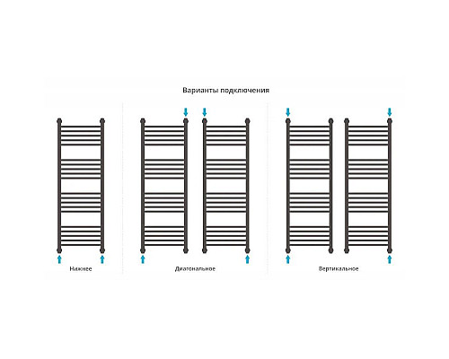 Купить Полотенцесушитель водяной 1200х400 золотой Сунержа Богема+ 03-0220-1240 в магазине сантехники Santeh-Crystal.ru