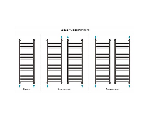 Купить Полотенцесушитель водяной 1200х400 золотой матовый Сунержа Богема+ 032-0220-1240 в магазине сантехники Santeh-Crystal.ru