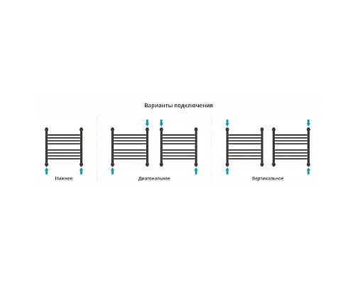 Купить Полотенцесушитель водяной 500х500 перемычка выгнутая черный матовый Сунержа Богема+ 31-0221-5050 в магазине сантехники Santeh-Crystal.ru