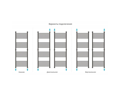 Купить Полотенцесушитель водяной 1500х500 перемычка выгнутая черный матовый Сунержа Богема+ 31-0221-1550 в магазине сантехники Santeh-Crystal.ru