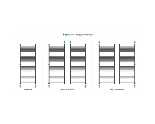 Купить Полотенцесушитель водяной 1500х600 перемычка выгнутая белый глянец Сунержа Богема+ 12-0221-1560 в магазине сантехники Santeh-Crystal.ru