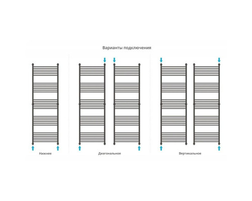 Заказать Полотенцесушитель водяной 1900х600 золотой матовый Сунержа Богема+ 032-0220-1960 в магазине сантехники Santeh-Crystal.ru