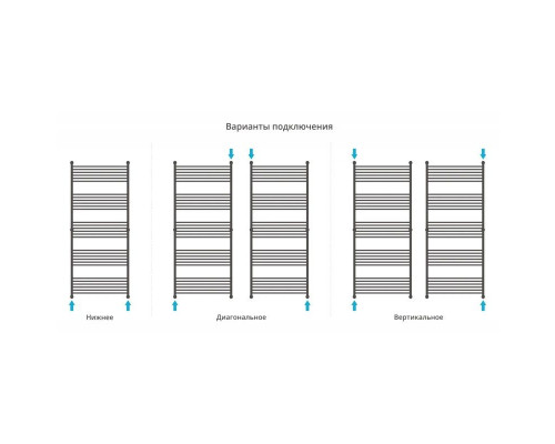 Купить Полотенцесушитель водяной 1900х800 состаренная латунь Сунержа Богема+ 051-0220-1980 в магазине сантехники Santeh-Crystal.ru
