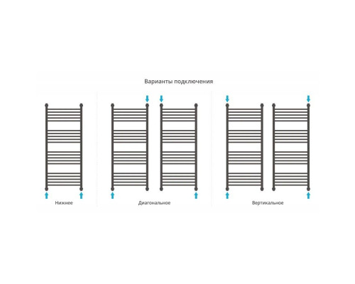 Заказать Полотенцесушитель водяной 1200х500 белый глянец Сунержа Богема с полкой+ 12-0224-1250 в магазине сантехники Santeh-Crystal.ru