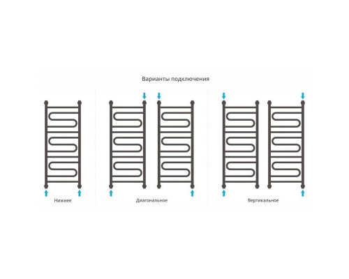 Приобрести Полотенцесушитель водяной 1000х400 белый глянец Сунержа Элегия+ 12-0205-1040 в магазине сантехники Santeh-Crystal.ru