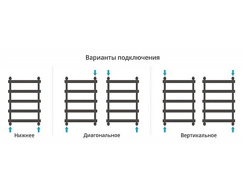 Купить Полотенцесушитель водяной 800х500 шампань Сунержа Атлант 020-0226-8050 в магазине сантехники Santeh-Crystal.ru