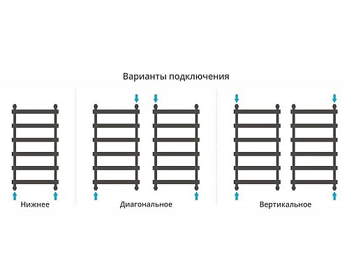 Купить Полотенцесушитель водяной 1000х500 шампань матовая Сунержа Атлант 022-0226-1050 в магазине сантехники Santeh-Crystal.ru