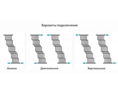 Приобрести Полотенцесушитель водяной 1700х1000 золотой Сунержа Нега 03-0225-1710 в магазине сантехники Santeh-Crystal.ru