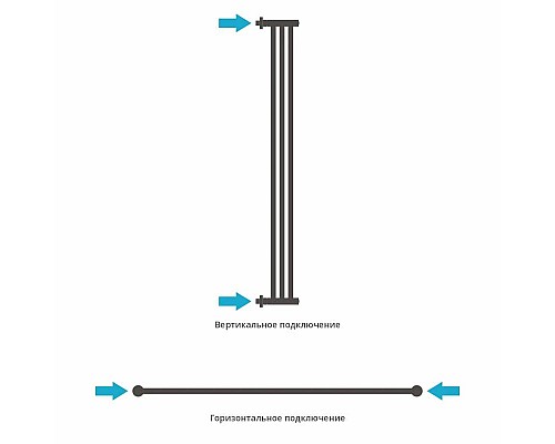 Приобрести Полотенцесушитель водяной 1200х195 Сунержа Хорда+ 00-4124-1200 в магазине сантехники Santeh-Crystal.ru