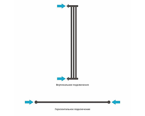 Купить Полотенцесушитель водяной 1200х195 темный титан муар Сунержа Хорда+ 15-4124-1200 в магазине сантехники Santeh-Crystal.ru