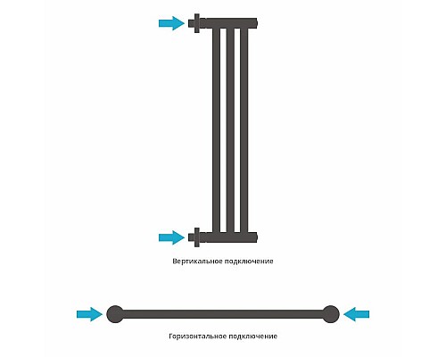 Купить Полотенцесушитель водяной 600х195 Сунержа Хорда+ 00-4124-0600 в магазине сантехники Santeh-Crystal.ru