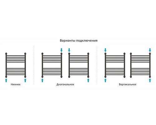 Купить Полотенцесушитель водяной 600х500 шампань Сунержа Флюид+ 020-0222-6050 в магазине сантехники Santeh-Crystal.ru