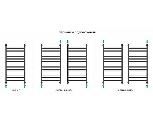 Купить Полотенцесушитель водяной 1000х500 шампань Сунержа Флюид+ 020-0222-1050 в магазине сантехники Santeh-Crystal.ru