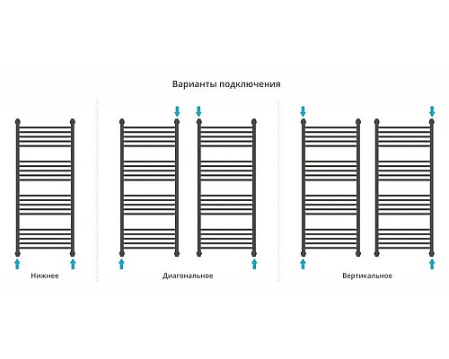 Заказать Полотенцесушитель водяной 1200х500 золотой матовый Сунержа Флюид+ 032-0222-1250 в магазине сантехники Santeh-Crystal.ru