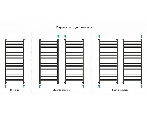 Купить Полотенцесушитель водяной 1200х500 состаренная латунь Сунержа Флюид+ 051-0222-1250 в магазине сантехники Santeh-Crystal.ru