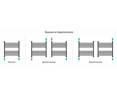 Купить Полотенцесушитель водяной 600х600 шампань Сунержа Флюид+ 020-0222-6060 в магазине сантехники Santeh-Crystal.ru