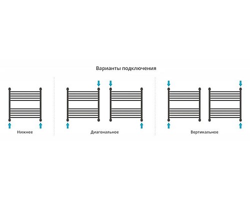 Купить Полотенцесушитель водяной 600х600 сатин Сунержа Флюид+ 071-0222-6060 в магазине сантехники Santeh-Crystal.ru