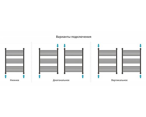 Купить Полотенцесушитель водяной 800х600 Сунержа Флюид+ 00-0222-8060 в магазине сантехники Santeh-Crystal.ru