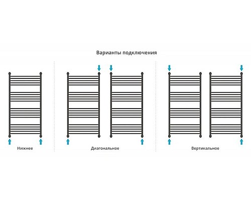 Заказать Полотенцесушитель водяной 1200х600 золотой Сунержа Флюид+ 03-0222-1260 в магазине сантехники Santeh-Crystal.ru