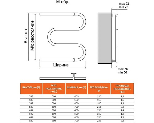 Заказать Полотенцесушитель водяной 532х600 Terminus М-образный Ø32 4620768881169 в магазине сантехники Santeh-Crystal.ru