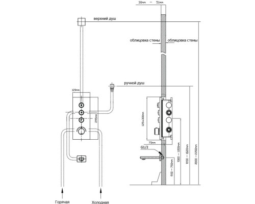 Душевой комплект Vincea Inspire VSFW-433TI5MB 300 мм, с термостатом, черный матовый