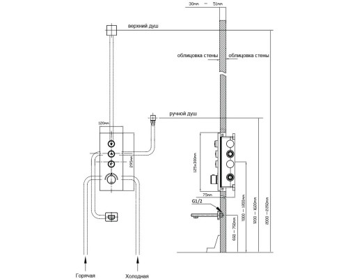 Душевой комплект Vincea Inspire VSFW-433TI5RMB 300 мм, с термостатом, черный матовый