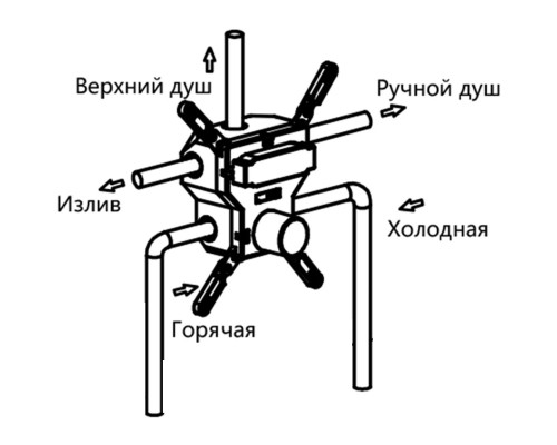 Душевой комплект Vincea VSFW-4311BG 315x210 мм, со смесителем, золотой матовый