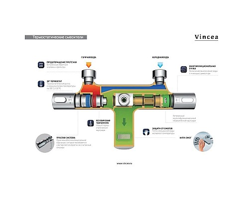 Заказать Душевая система 250 мм Vincea Next VSFS-1N0TGM в магазине сантехники Santeh-Crystal.ru