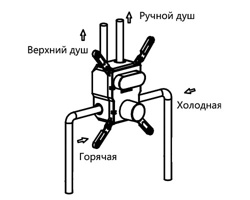 Купить Душевой комплект 315х210 мм Vincea VSFW-4211GM в магазине сантехники Santeh-Crystal.ru