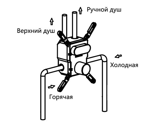 Заказать Душевой комплект 315х210 мм Vincea VSFW-4211RMB в магазине сантехники Santeh-Crystal.ru